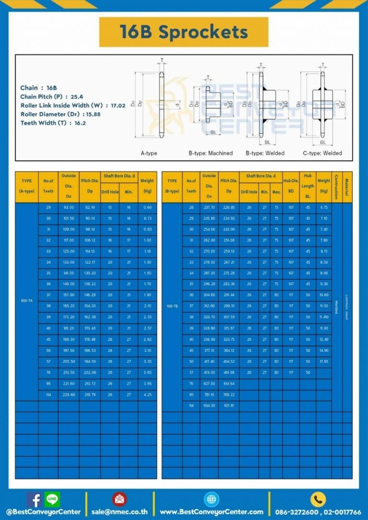 เฟืองโซ่เหล็ก 1 แถว มีดุมแถวเดียว 16B-46TB