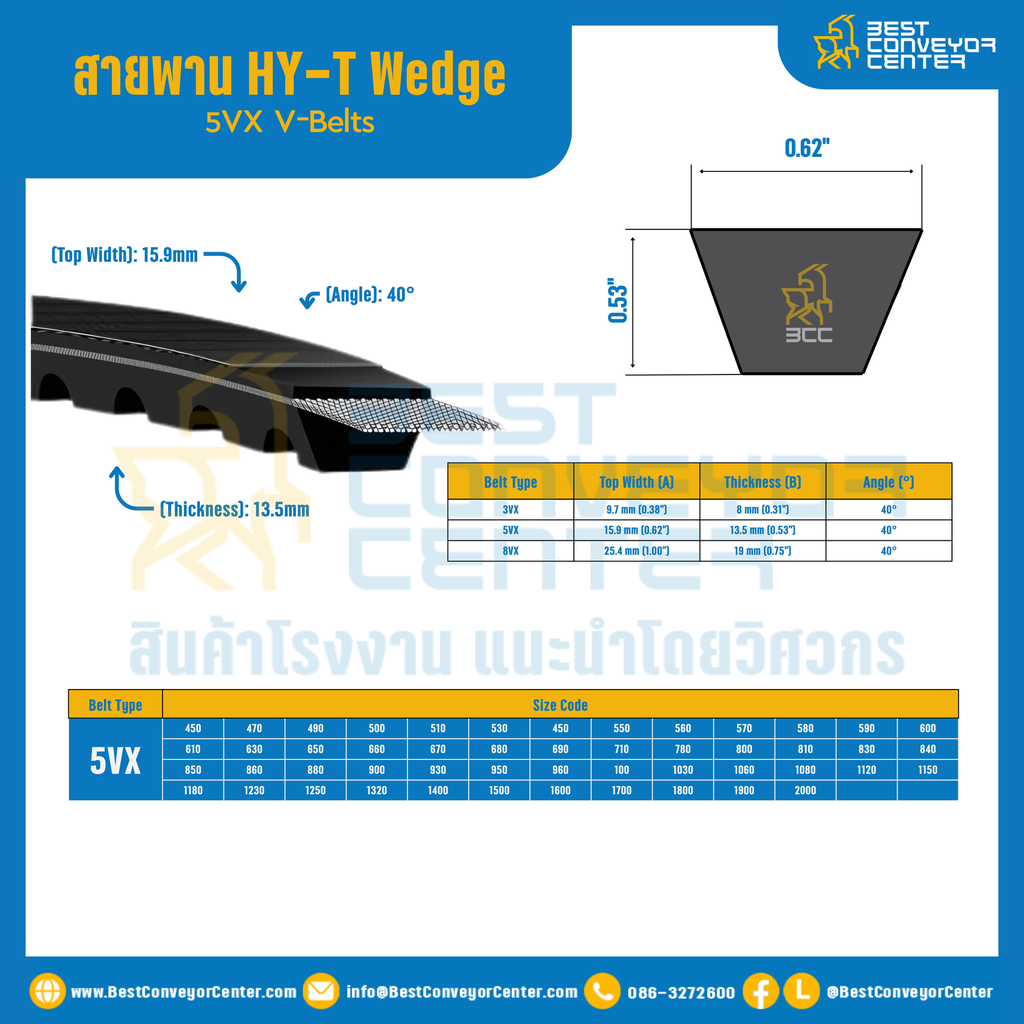 HY-T Wedge 5VX V-Belts : 5VX450
