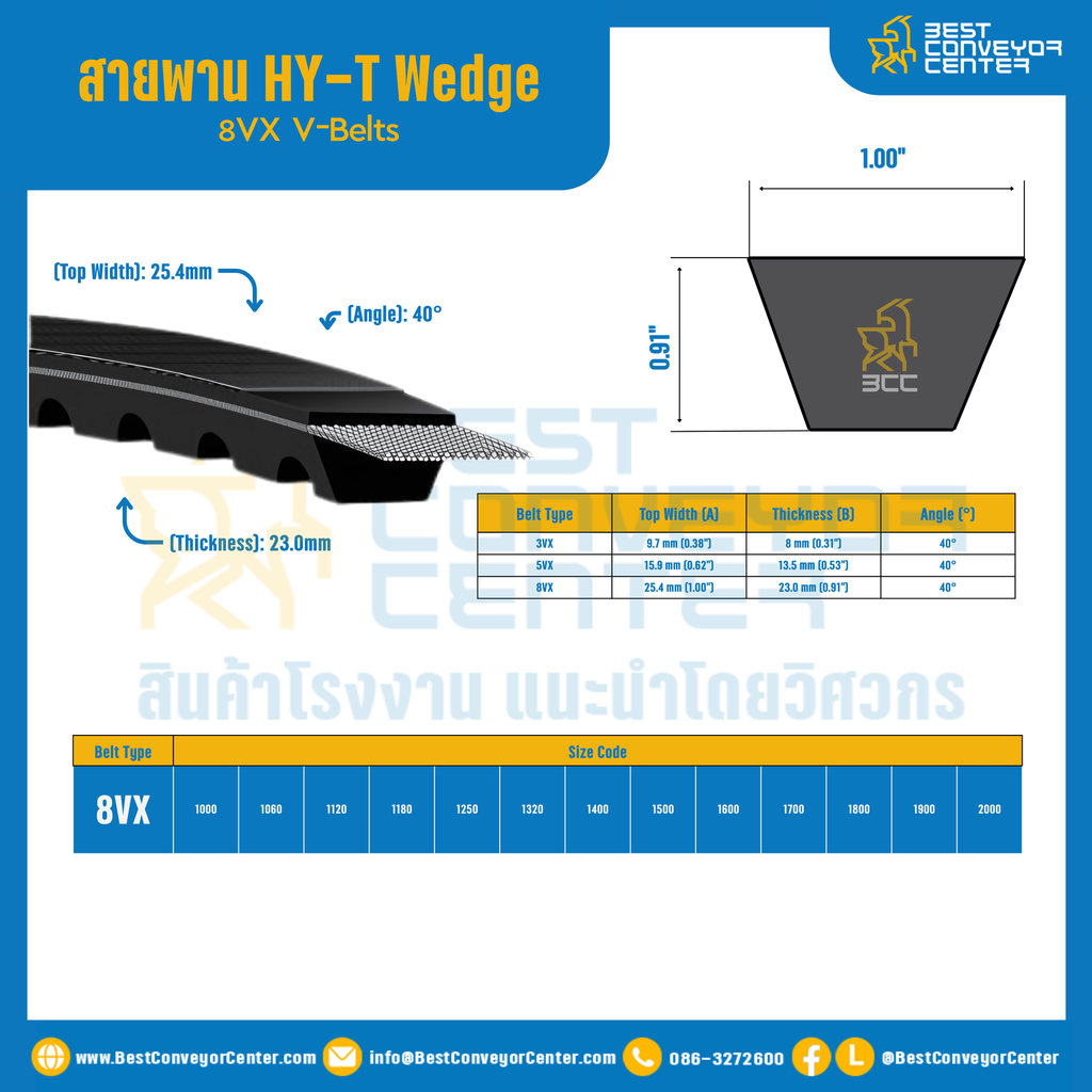 HY-T Wedge 8VX V-Belts : 8VX1000