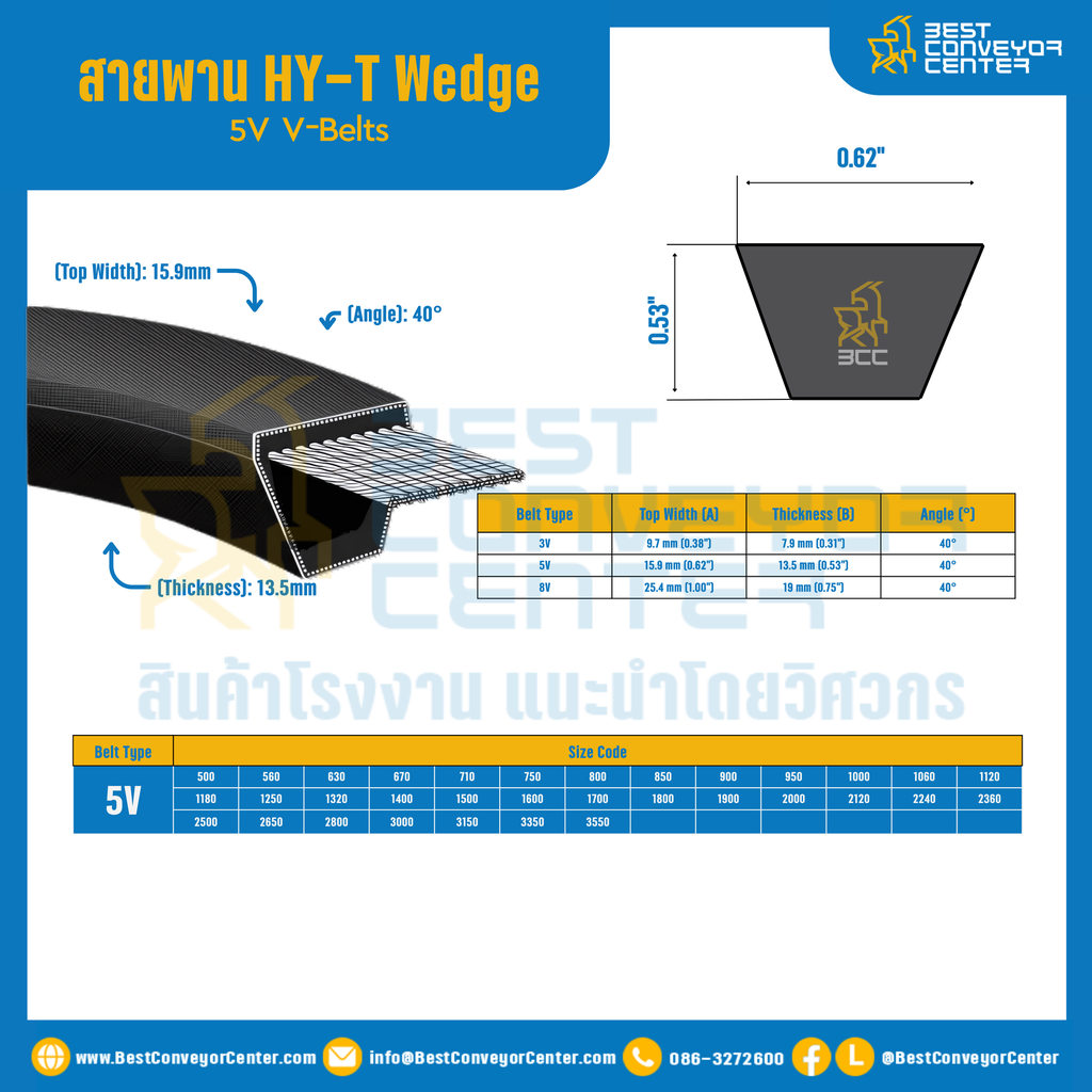 Wedge TLP 5V Narrow V-Belts : 5V500