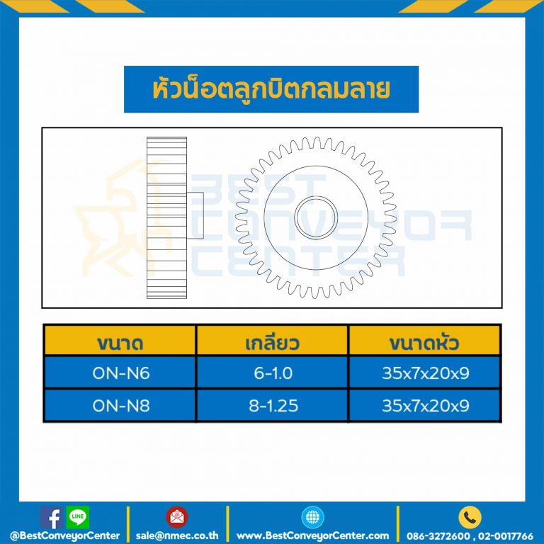หัวน็อตลูกบิดกลมลาย ขนาดเกลียว M6x1.0 ขนาดหัว 35x7x20x9 mm. : ON-N-M6