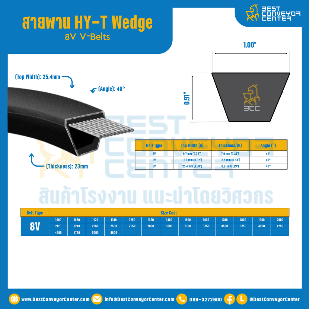 Wedge TLP 8V Narrow V-Belts : 8V5600