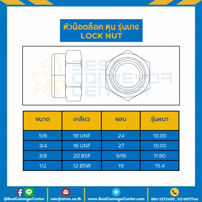 JLN-3/4-UNF ; หัวน็อตล็อคหุน ขนาด 3/4″x16 UNF ขอบ 27 รุ่นบางพิเศษ 10 mm.