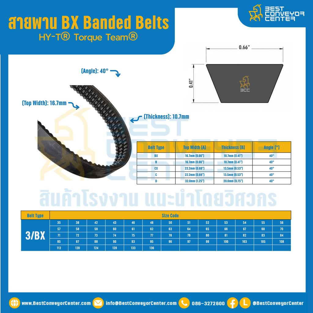 HY-T® Torque Team® BX Banded Belts : 3/BX35