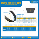 HY-T® Torque Team® BX Banded Belts : 3/BX35
