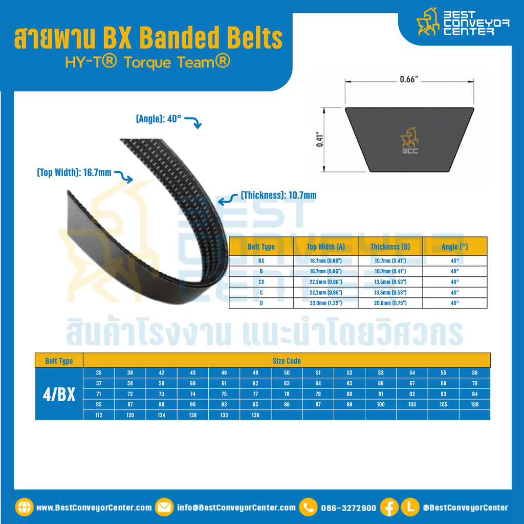 HY-T® Torque Team® BX Banded Belts : 4/BX35