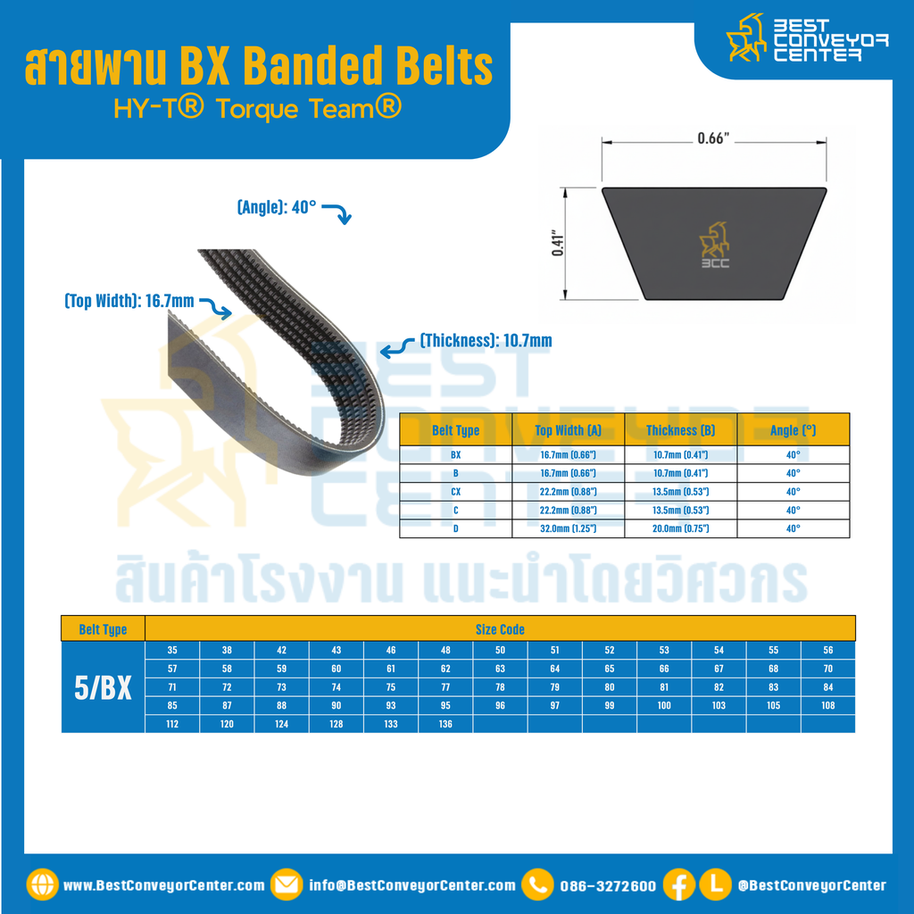 HY-T® Torque Team® BX Banded Belts : 5/BX35