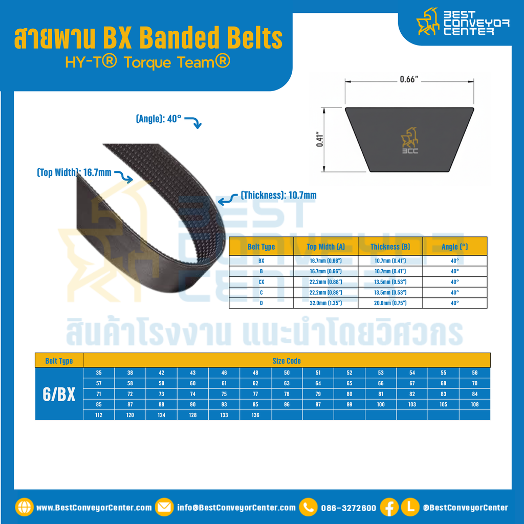 HY-T® Torque Team® BX Banded Belts : 6/BX35