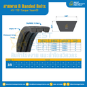 Torque Team® B Banded Belts : 3/B