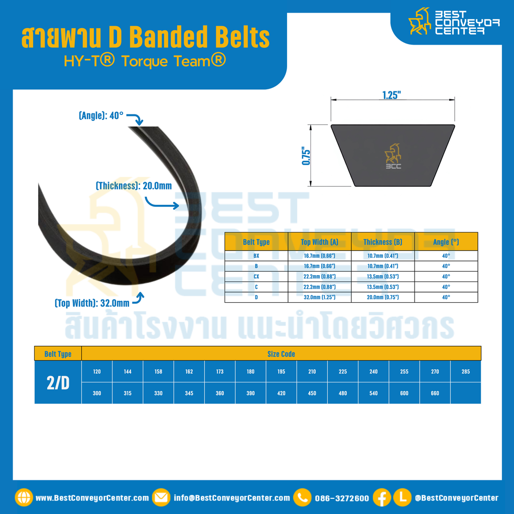 HY-T® Torque Team® D Banded Belts : 2/D