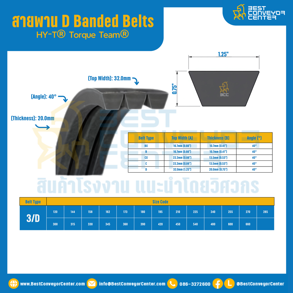 HY-T® Torque Team® D Banded Belts : 3/D