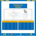 SWN-1/4-20 : หัวน็อคอาร์คสี่เหลี่ยม ขนาด 1/4″x20 ขอบ 10 หนา 5 mm.