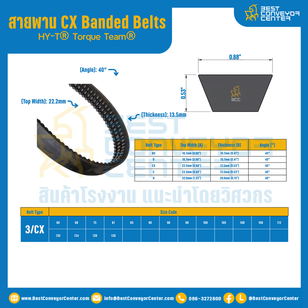 HY-T® Torque Team® CX Banded Belts : 3/CX
