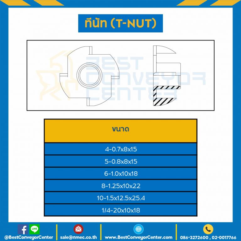 ทีนัท ขนาด 1/4x20x10x18 mm. : TN-1/4