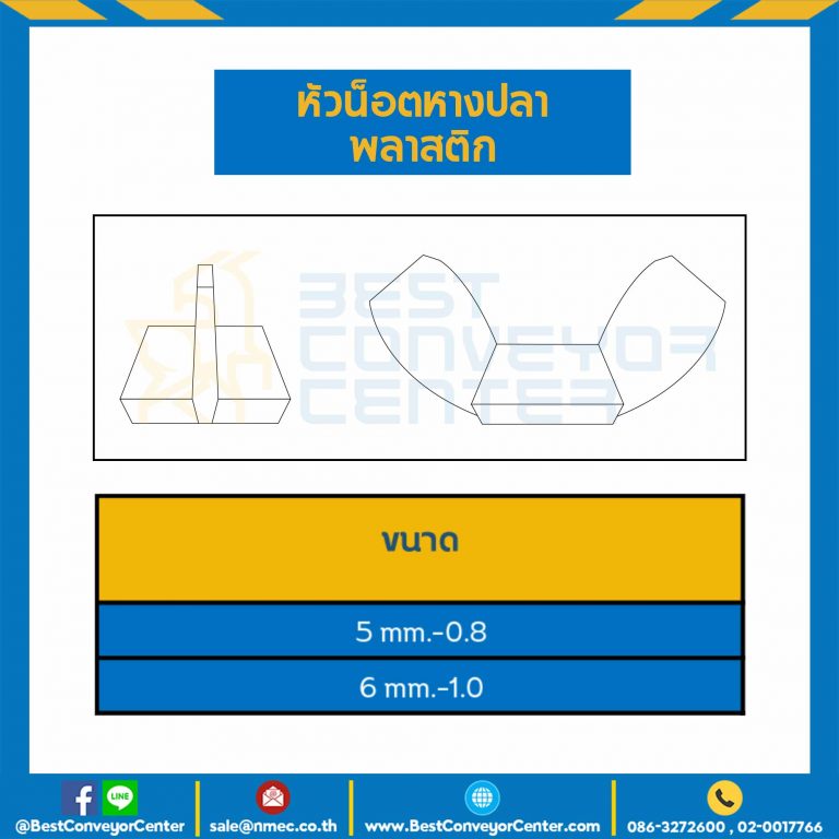 หัวน็อตหางปลาพลาสติก ขนาด M5x0.8 mm. : WN-P-M5
