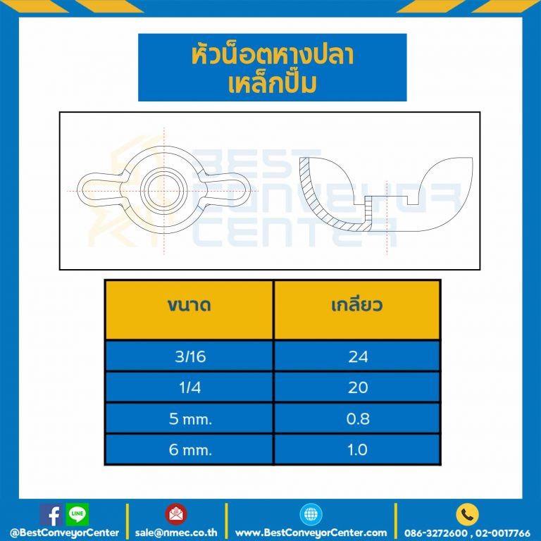 หัวน็อตหางปลาปั้ม ขนาด M5x0.8 mm. : WN-M5