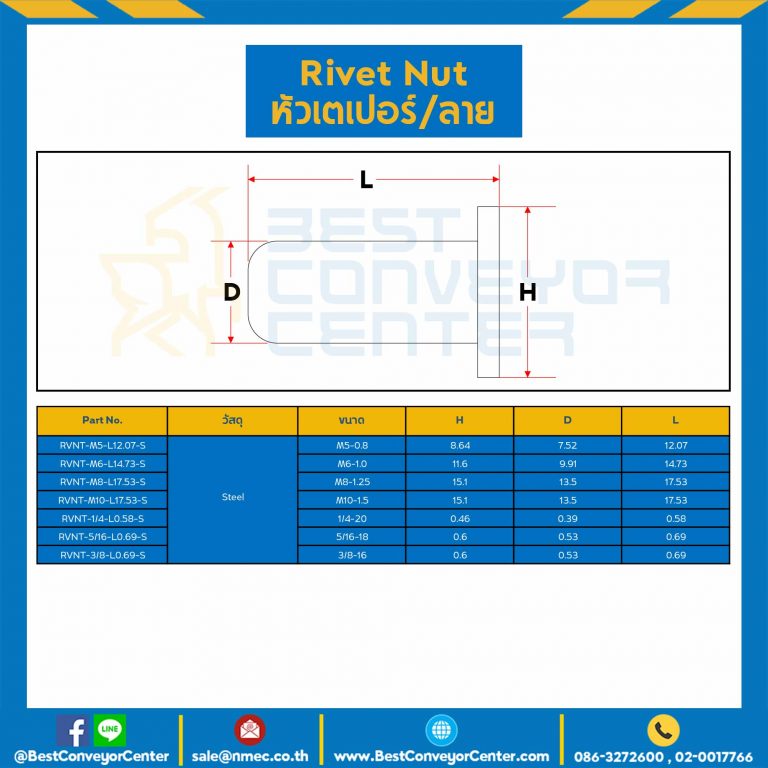 RVNT-1/4-L0.58-S รีเวทนัทเหล็ก หัวเตเปอร์คอลาย ขนาด 1/4×20 ยาว 0.58 mm.
