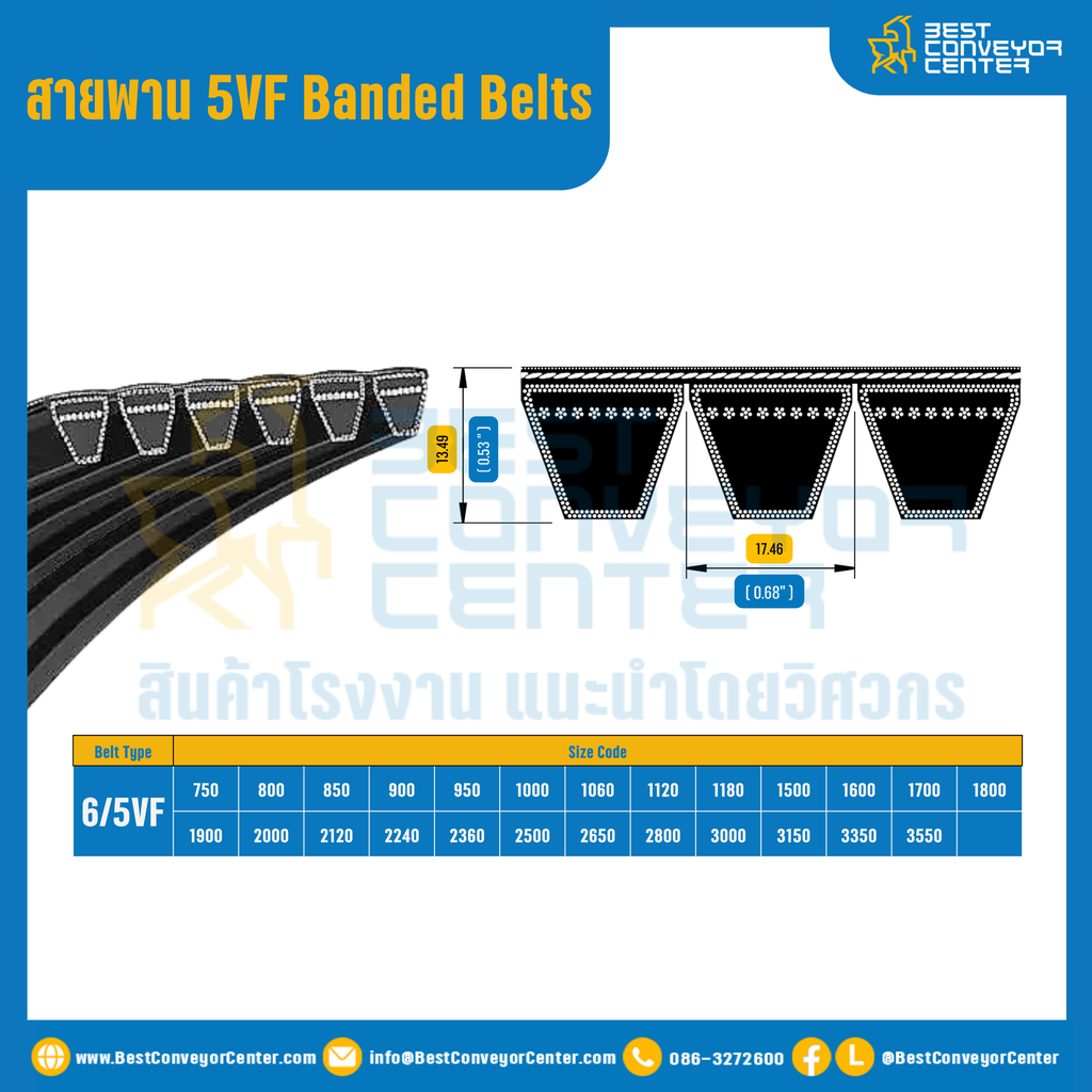 5VF Banded Belts : 6/5VF