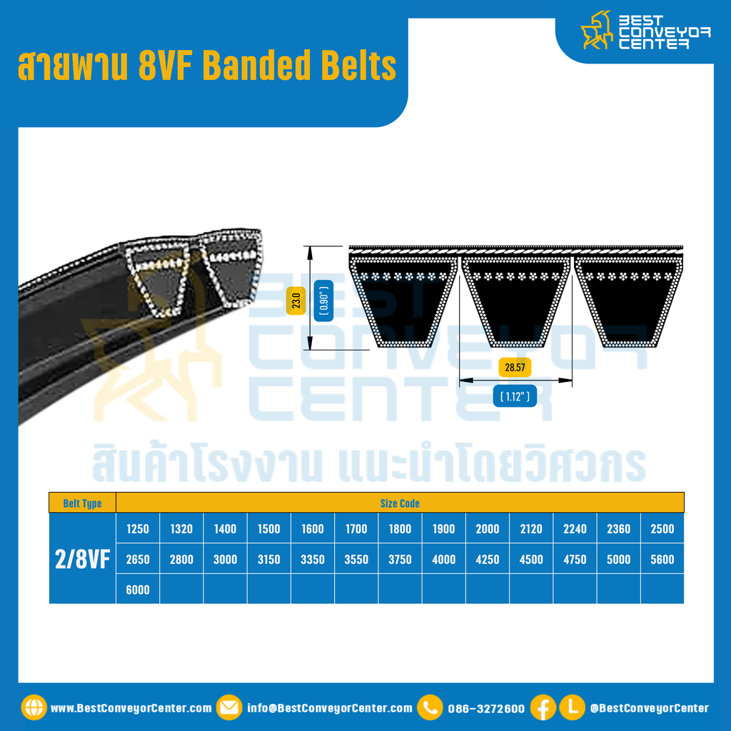 8VF Banded Belts : 2/8VF