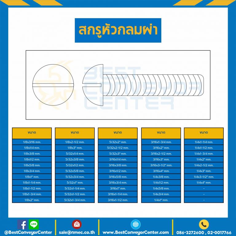 สกรูหัวกลมผ่า ขนาด 1/4×1-1/2 mm. : HSRC-M1/4L1-1/10