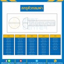 สกรูหัวกลมผ่า ขนาด 1/4×1-1/2 mm. : HSRC-M1/4L1-1/40