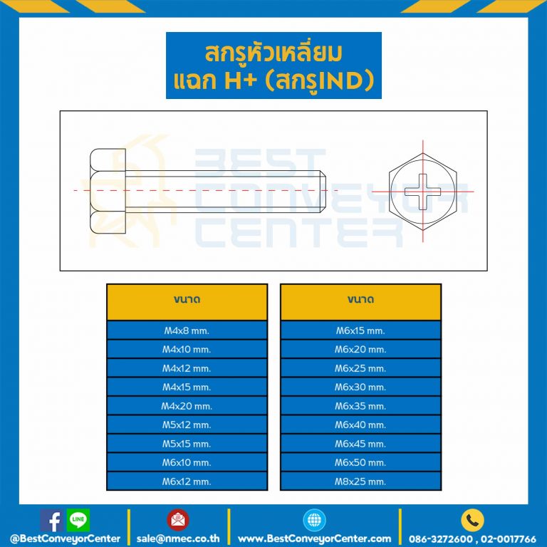 HS-M6L50-IND : สกรูหัวเหลี่ยมแฉก H+ (สกรู IND) ขนาด M6x50 mm.