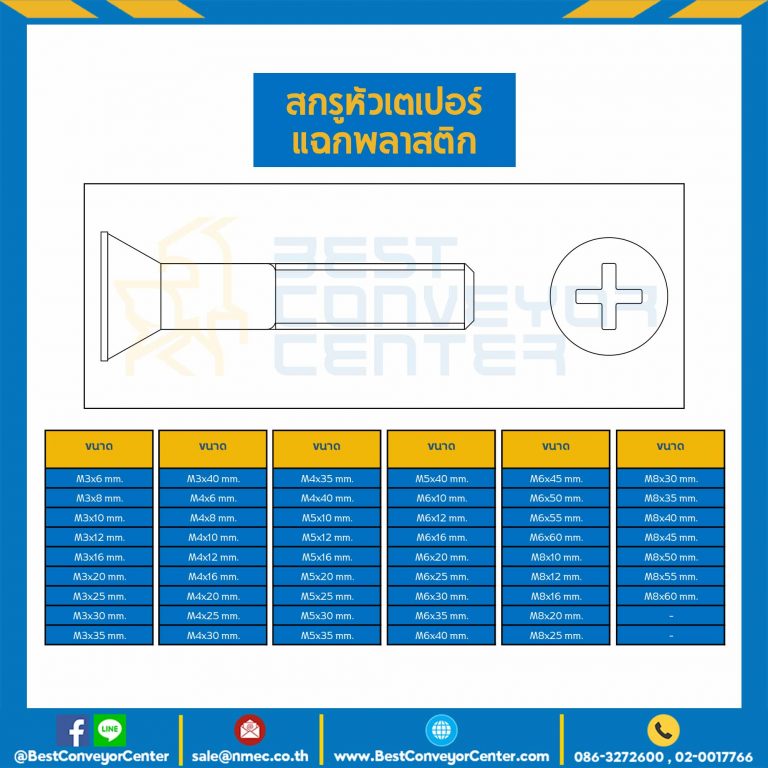 HTPS-M4L10P: สกรูหัวเตเปอร์แฉกพลาสติก JF+ ขนาด M4x10 mm.