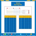 ปิ๊นตะกุด-ปิ๊นผ่า ขนาด 4.5×32 (Steel) : Spring Pin 4.5×32-S
