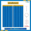 แหวนล็อคนอกสแตนเลส 52 mm. : STW#52SS