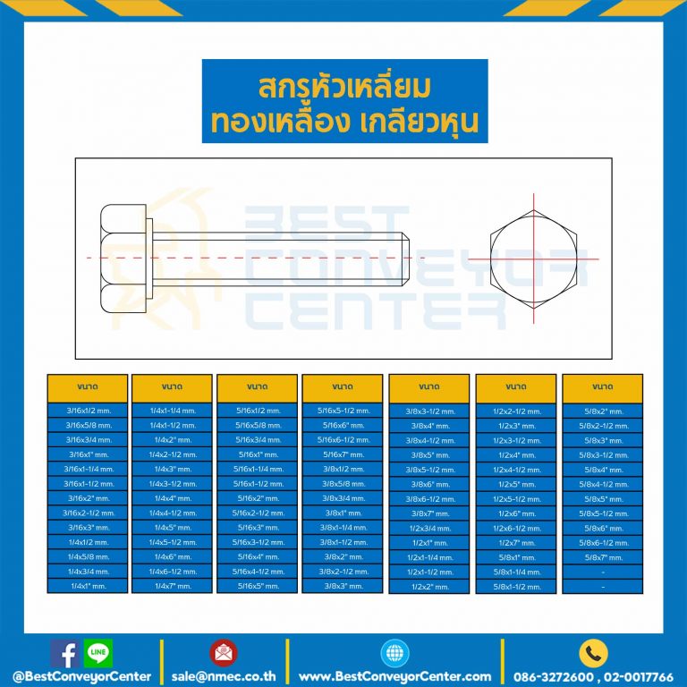 สกรูหัวเหลี่ยมทองเหลือง ขนาด 5/8×3-1/2 mm. : BHS-M5/8L3-1/61