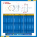 แหวนล็อคในสแตนเลส 30 mm. : RTW#30SS