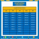 สกรูหัวเหลี่ยม M10x20 mm. เกลียวตลอด พลาสติก : M10L20P