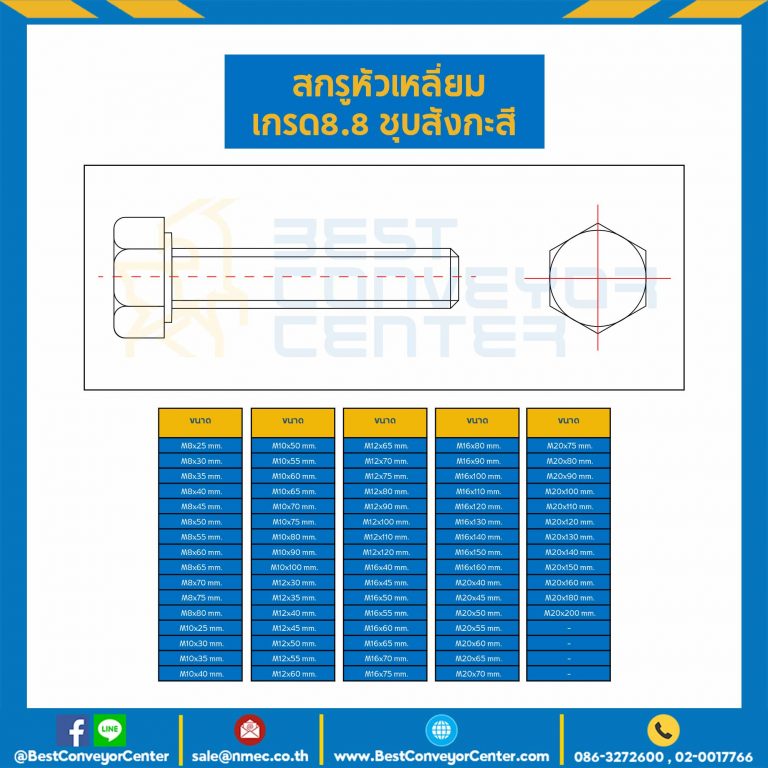 สกรูหัวเหลี่ยม เกรด 8.8 ชุบสังกะสี ขนาด M10x100 mm. : HS-M10L100x8.8S