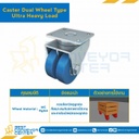 ล้อเลื่อนคู่ รุ่นรองรับโหลดหนักพิเศษ รับน้ำหนักได้ 13000 N. : CWUCH125