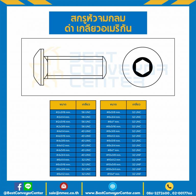 สกรูหัวจมกลมดำ เกลียวอเมริกัน ขนาด #10×1/2 mm. เกลียว 32 UNF : HSB-A#10L1/2B-UNF