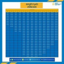 สกรูหัวจมดำ M16x100 mm.เกลียวตลอด : HS-M16L100B