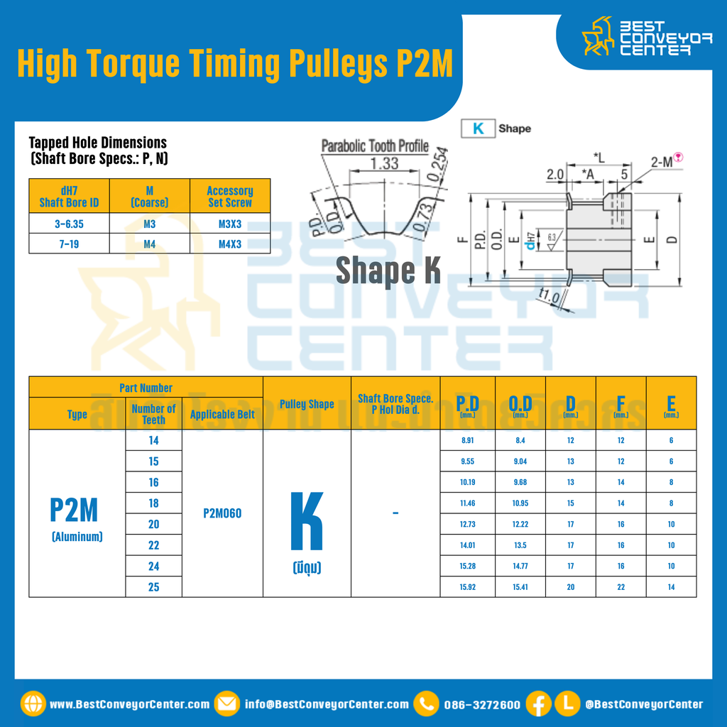 มู่เล่ย์ไทม์มิ่งแรงบิดสูง Pulley Timing High Torque P2M หน้ากว้าง 6 mm. 18 ฟัน : HT-P2M-6-18TKAL