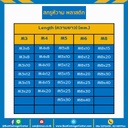 สกรูหัวจม M3x10 mm. เกลียวตลอดพลาสติก : HS-M3L10P