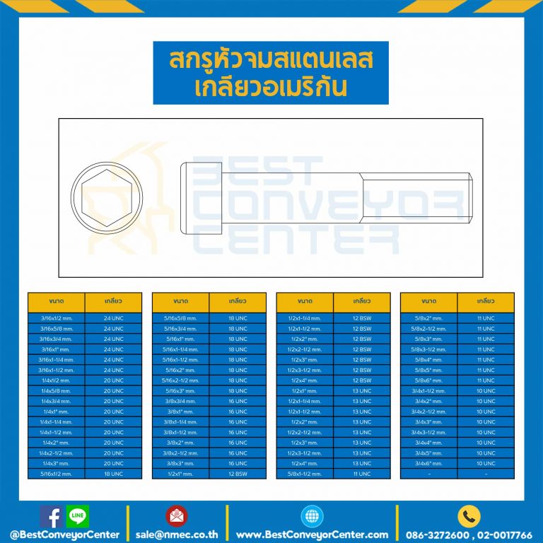 สกรูหัวจมสแตนเลส เกลียวอเมริกัน ขนาด 1/2×1-1/2 mm. เกลียว 12 BSW : HS-A1/2L1-1/2SS-BSW