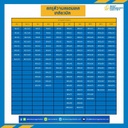 สกรูหัวจม M10x100 mm. เกลียวตลอด สแตนเลส : HS-M10L100SS