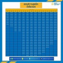 สกรูหัวจม M6x190 mm.เกลียวตลอดชุปขาว : HS-M6L190S