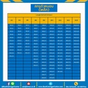 สกรูตัวหนอน M10x12 mm. (Black) : HSS-M10L12B