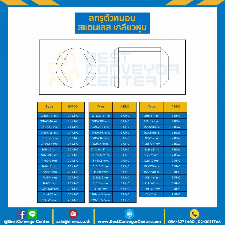 สกรูตัวหนอน 1/2×1-1/2″ mm. เกลียว 12 BSW (SUS304) : M1/2L1-1/2SS-BSW