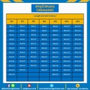 สกรูตัวหนอน M10x10 mm. (SUS304) : HSS-M10L10SS