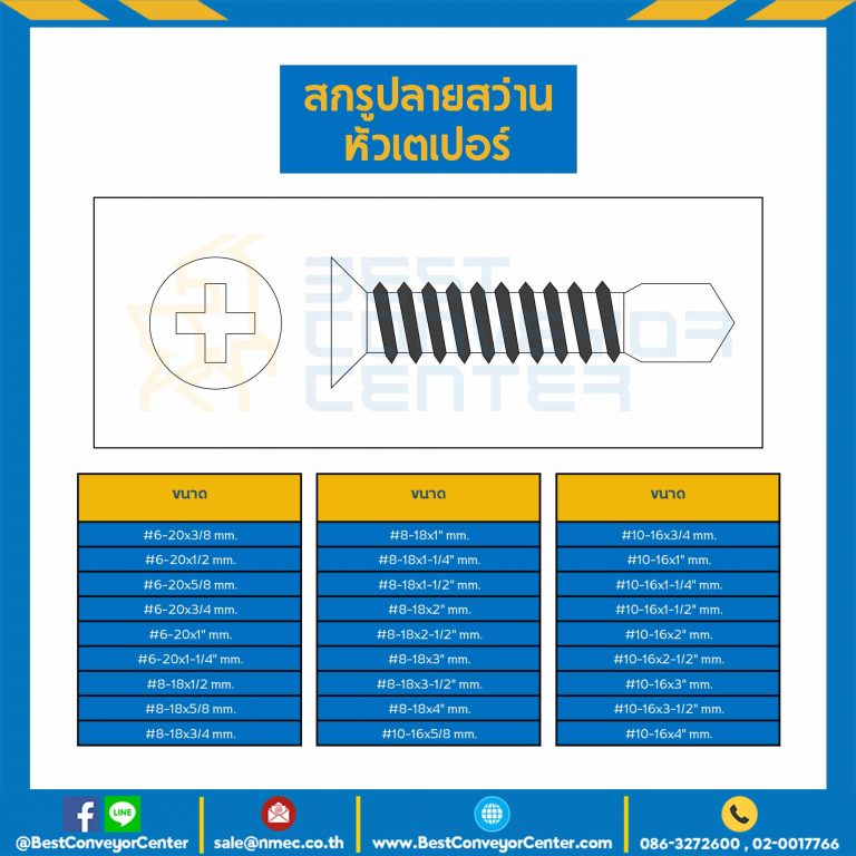 สกรูปลายสว่านหัวกลม ขนาด #10-16×1-1/2″ mm. : HSRD#10-16L1-1/17