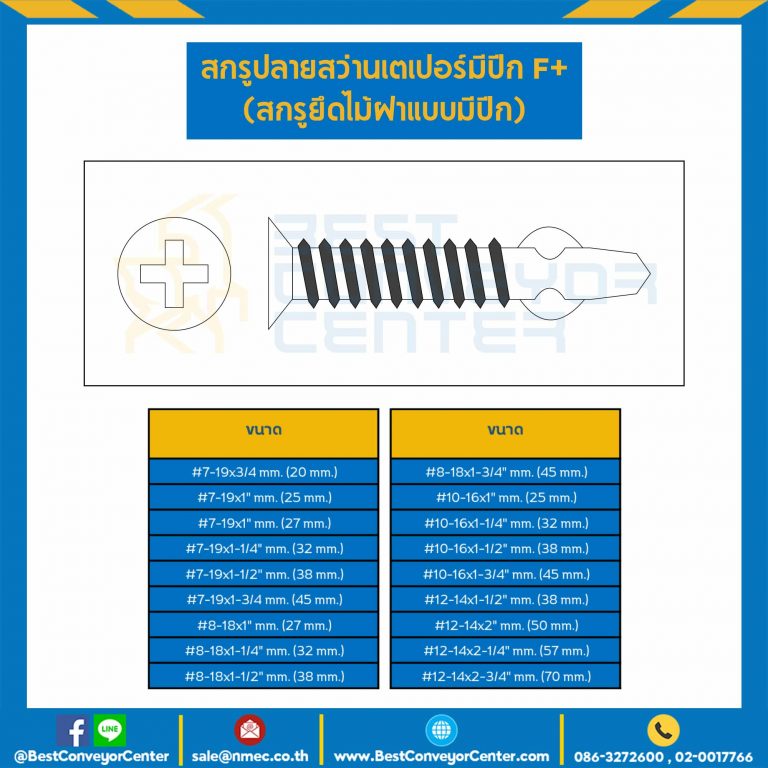 สกรูปลายสว่านเตเปอร์มีปีก F+ ชุบขาว ขนาด #10-16×1-1/2″ mm. (38 mm.) : HSWC#10-16L1-1/2S-39