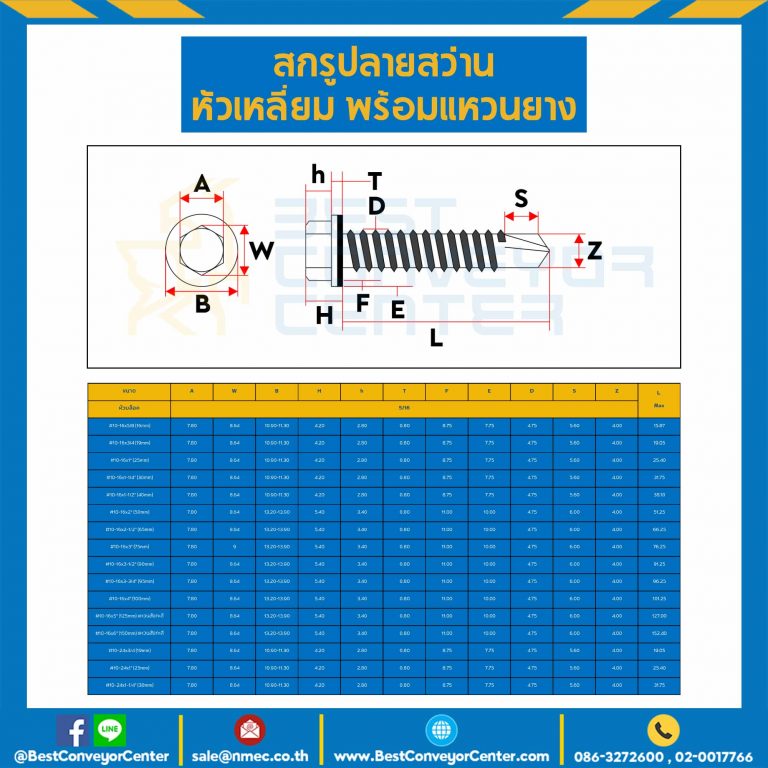 สกรูหัวเหลี่ยมปลายสว่าน (แหวนยาง) ขนาด #10-16×1-1/2″ (40 mm.) : HSSR#10-16L1-1/2-47