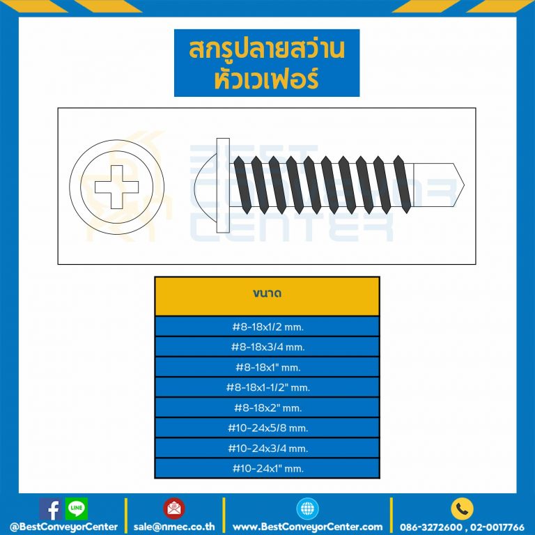 HSWD#10-24L3/4 : สกรูปลายสว่านหัวเวเฟอร์ ชุบขาว ขนาด #10-24×3/4 mm.