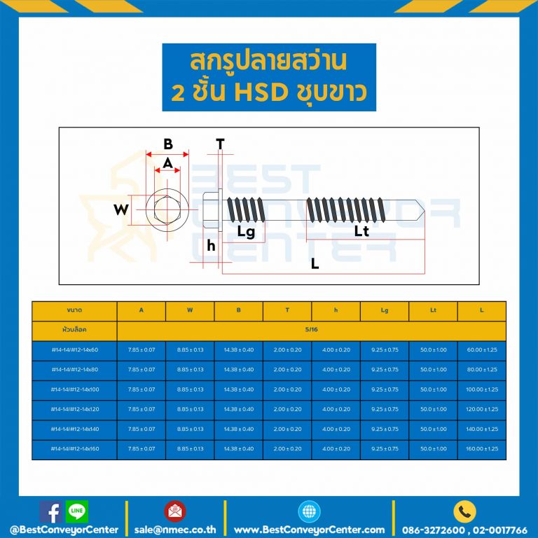 สกรูยิงหลังคา-ปลายสว่าน 2 ชั้น ขนาด #14-14/#12-14×140 : HSRFx2D#14-12×140