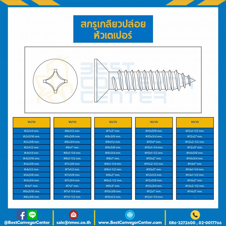สกรูเกลียวปล่อยหัวเตเปอร์ ชุบนิเกิ้ล ขนาด #10×1-1/2 mm. : HSTP#10L1-1/44